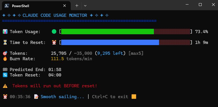 Claude Code Usage Monitor - Real-time Claude Code usage monitor with predictions and warnings. TypeScript port
