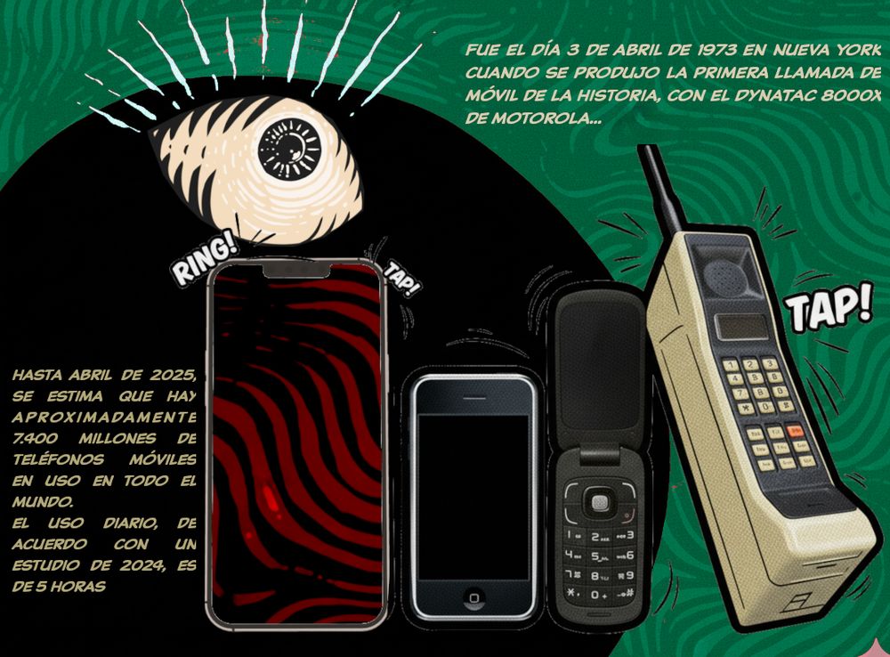 Cartel 1. Historia de la campaña #TerritorioMóvil de Sursiendo