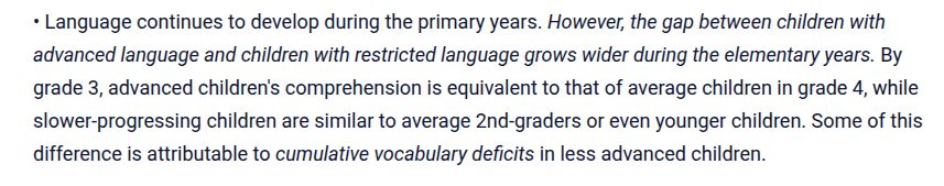 A screenshot: • Language continues to develop during the primary years. However, the gap between children with advanced language and children with restricted language grows wider during the elementary years. By grade 3, advanced children's comprehension is equivalent to that of average children in grade 4, while slower-progressing children are similar to average 2nd-graders or even younger children. Some of this difference is attributable to cumulative vocabulary deficits in less advanced children. 