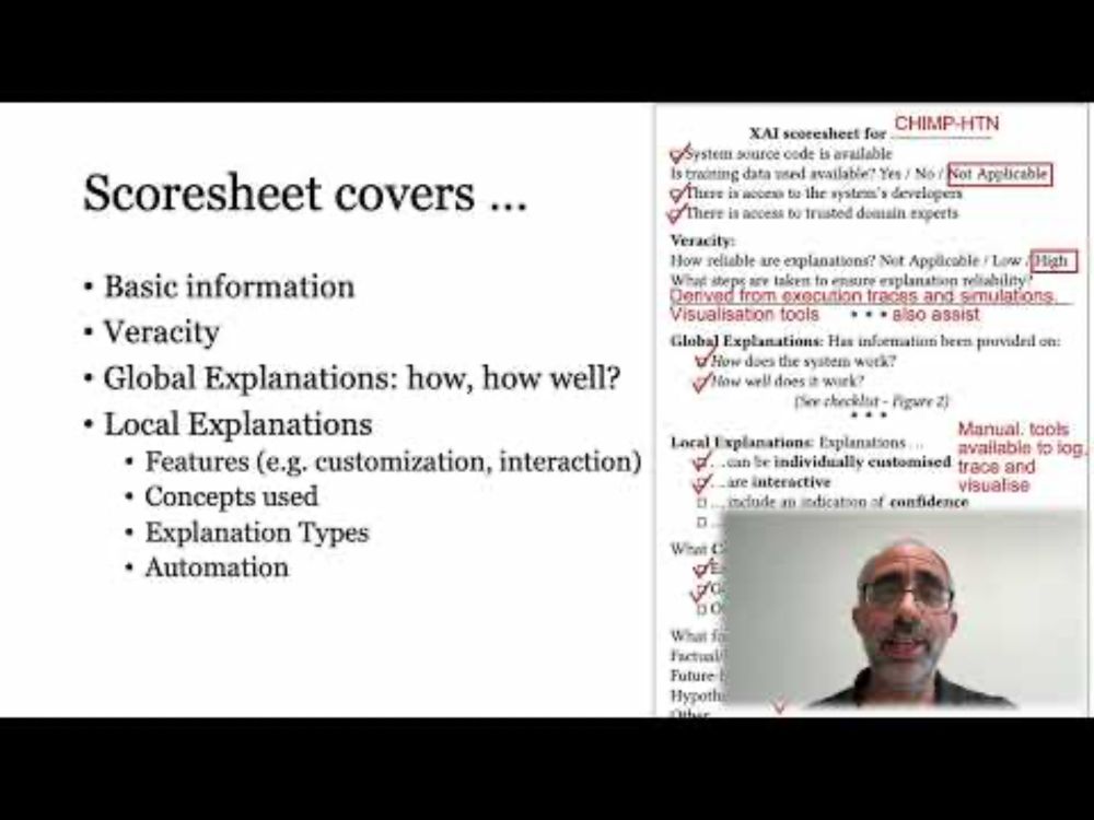 A Scoresheet for Explainable AI