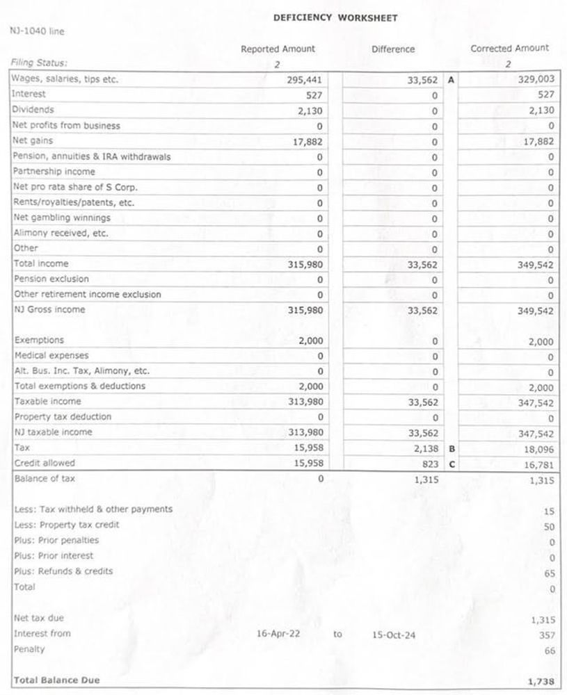 New Jersey Notice of Deficiency – anything I can do?