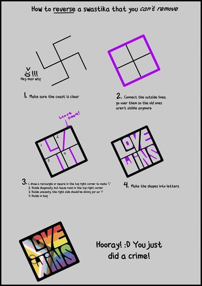Diagram for turning a swastika into a LOVE WINS artwork. 