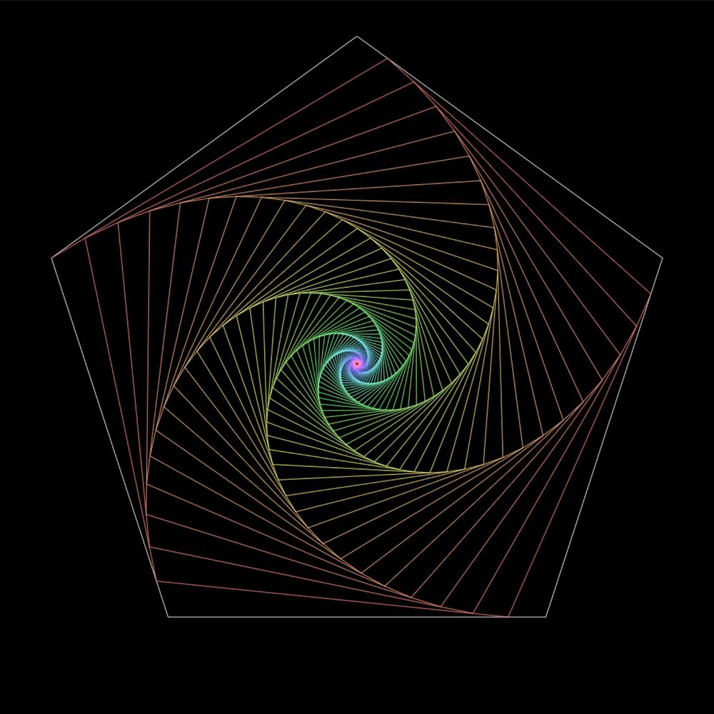 A regular pentagon with recursively inscribed regular pentagons, offset by a fixed angular displacement each iteration. Each successive inscribed pentagon has a shorter side length than the previous iteration. The vertices of each inscribed pentagon lie upon the line segments that constitute the previous iteration.
