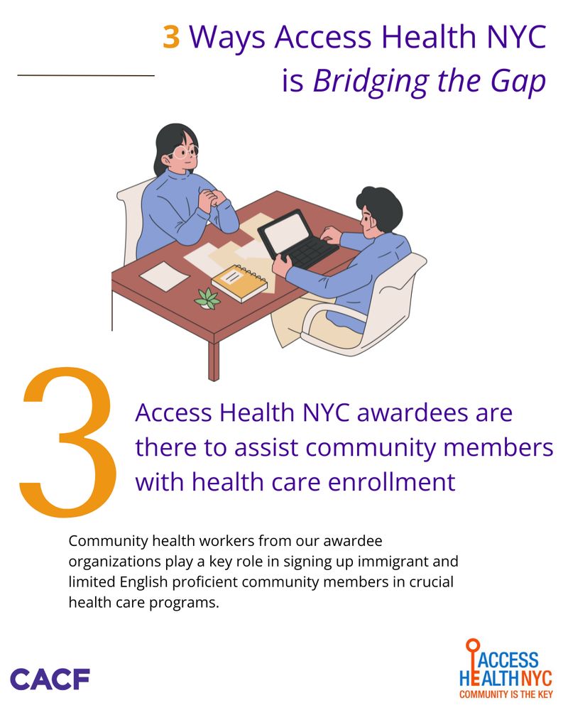 Access Health NYC awardees are there to assist community members with health care enrollment
Community health workers from our awardee organizations play a key role in signing up immigrant and limited English proficient community members in crucial health care programs.