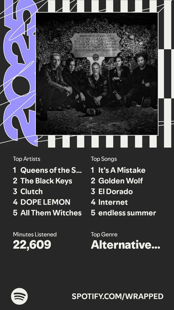 Spotify 2025 Wrap for Foxxel