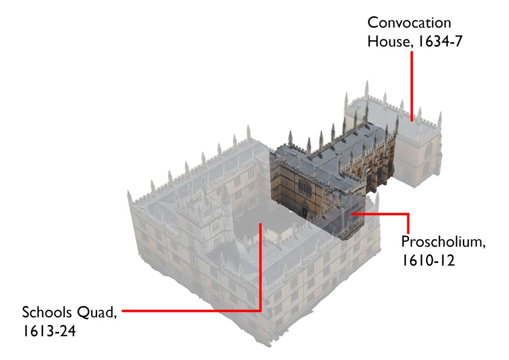 Render from NE showing the three additions to the Divinity School as built 1430-c.80
The Proscholium (E, 1610-2)
Old Schools Quad (E, 1613-24)
Convocation House (W, 1634-7)