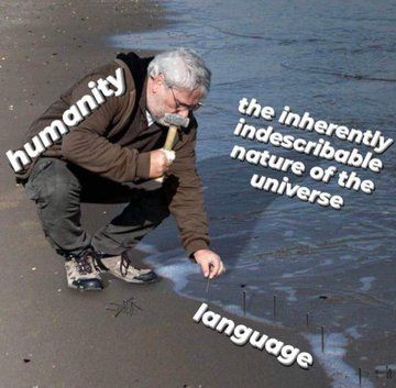 Image of a man hammering nails into the surf at a beach.

Man labeled "humanity," nails labeled "language", the sea labeled: "the inherently indescribable nature of the universe".