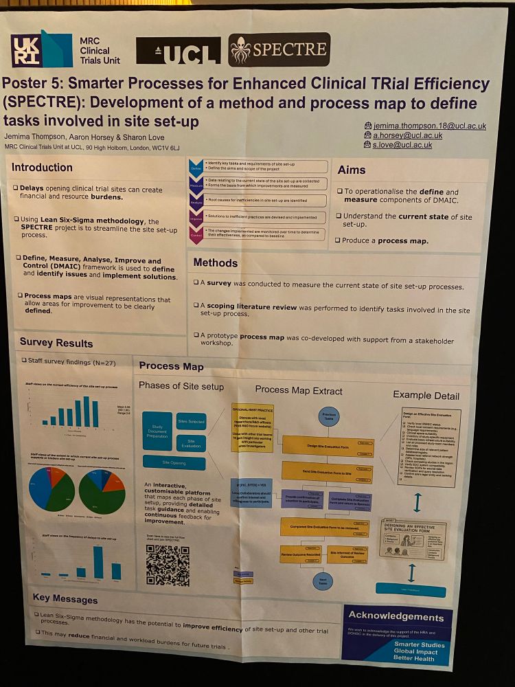 Poster with graphs and sample process map for the Spectre project at MRC clinical trials unit