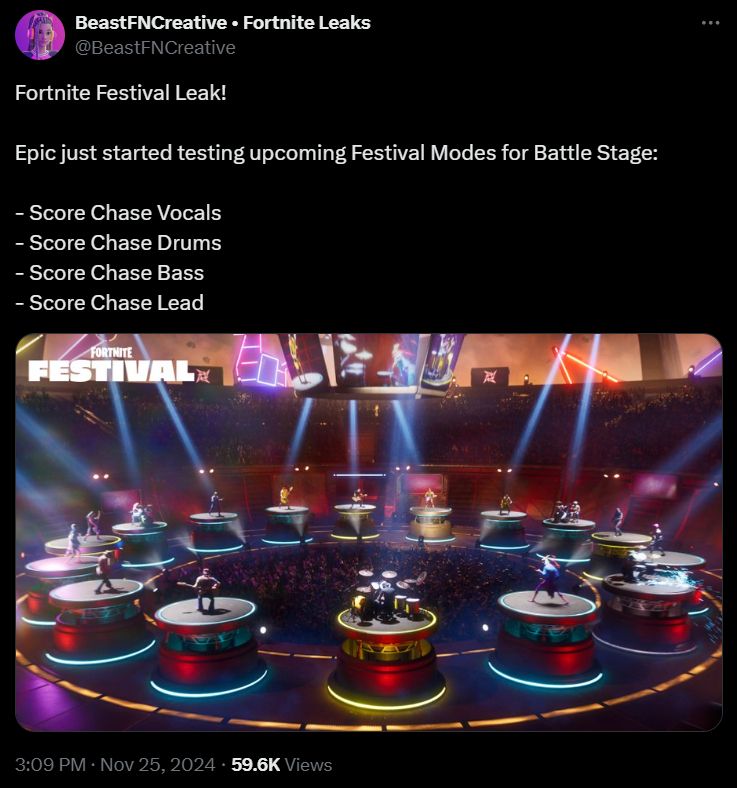 Tweet from @BeastFNCreative:
Source: https://x.com/BeastFNCreative/status/1861140171560751247

Fortnite Festival Leak!

Epic just started testing upcoming Festival Modes for Battle Stage:

- Score Chase Vocals
- Score Chase Drums
- Score Chase Bass
- Score Chase Lead
