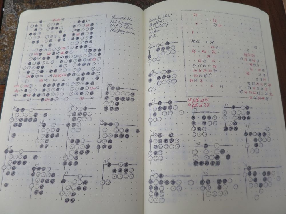 Gooplet vs InSente Go/Baduk game record
