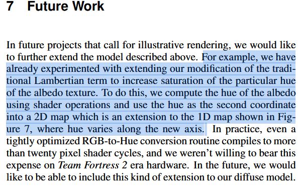 Text from image:
"""
7 Future Work
In future projects that call for illustrative rendering, we would like
to further extend the model described above. For example, we have
already experimented with extending our modification of the tradi-
tional Lambertian term to increase saturation of the particular hue
of the albedo texture. To do this, we compute the hue of the albedo
using shader operations and use the hue as the second coordinate
into a 2D map which is an extension to the 1D map shown in Fig-
ure 7, where hue varies along the new axis. In practice, even a
tightly optimized RGB-to-Hue conversion routine compiles to more
than twenty pixel shader cycles, and we weren’t willing to bear this
expense on Team Fortress 2 era hardware. In the future, we would
like to be able to include this kind of extension to our diffuse model.
"""