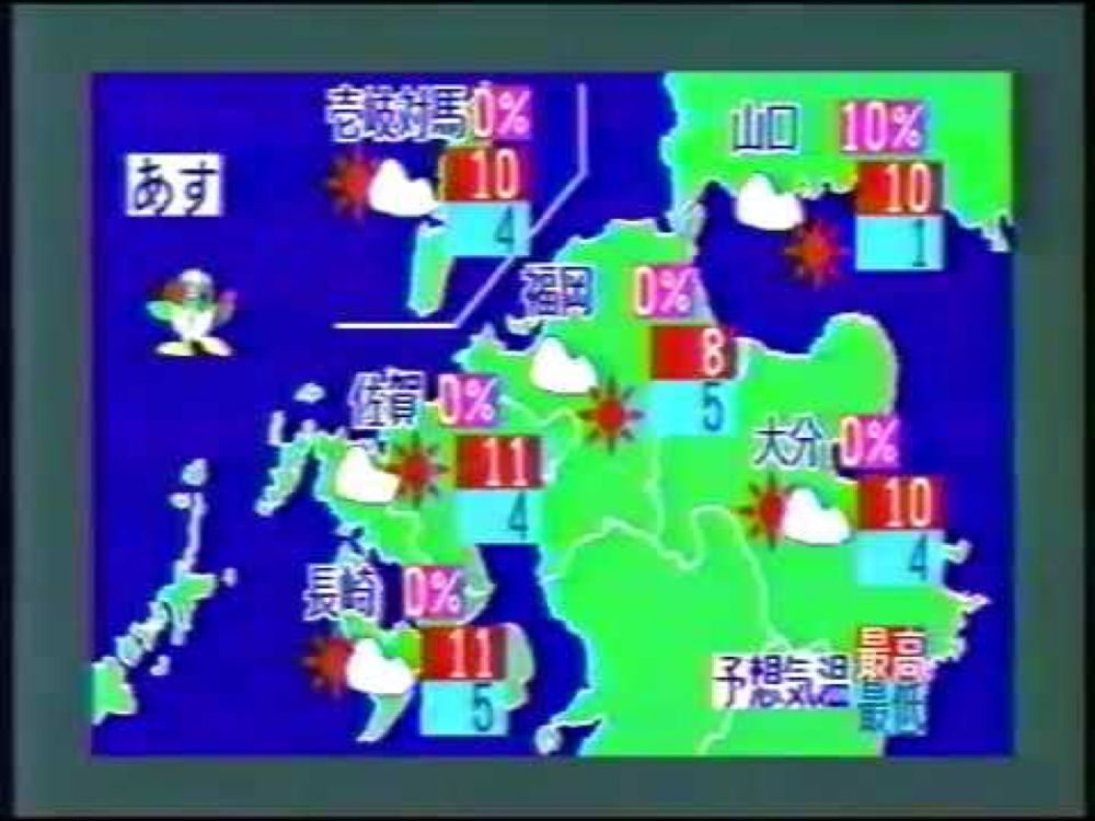 tnc weather1980s?