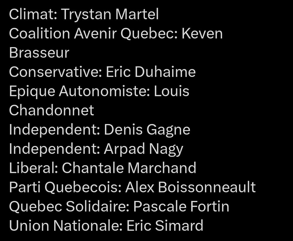 Climat: Trystan Martel
Coalition Avenir Quebec: Keven Brasseur
Conservative: Eric Duhaime
Epique Autonomiste: Louis   Chandonnet
Independent: Denis Gagne
Independent: Arpad Nagy
Liberal: Chantale Marchand
Parti Quebecois: Alex Boissonneault
Quebec Solidaire: Pascale Fortin
Union Nationale: Eric Simard
