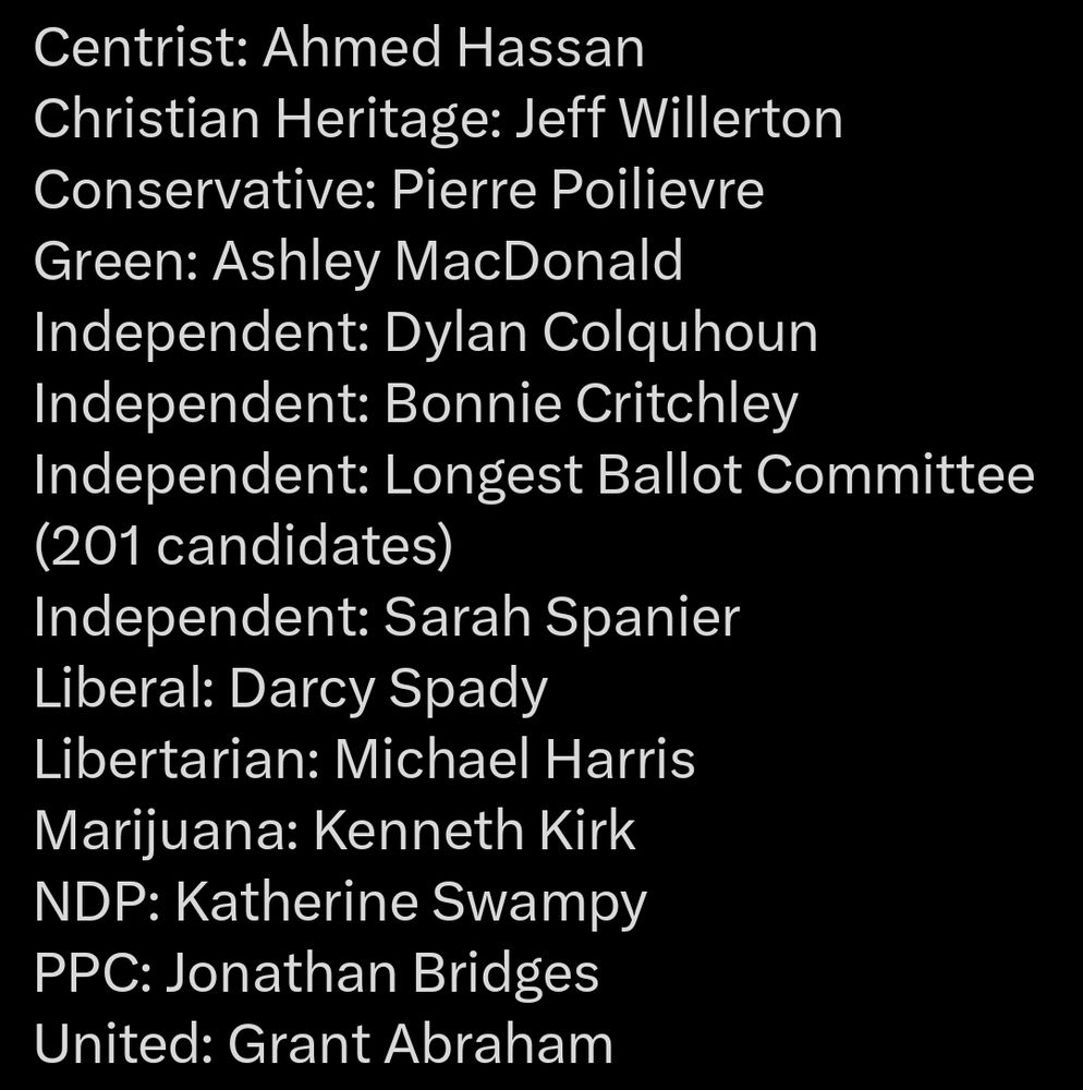 Centrist: Ahmed Hassan
Christian Heritage: Jeff Willerton 
Conservative: Pierre Poilievre 
Green: Ashley MacDonald  
Independent: Dylan Colquhoun
Independent: Bonnie Critchley 
Independent: Longest Ballot Committee (201 candidates) 
Independent: Sarah Spanier
Liberal: Darcy Spady
Libertarian: Michael Harris 
Marijuana: Kenneth Kirk
NDP: Katherine Swampy
PPC: Jonathan Bridges
United: Grant Abraham
