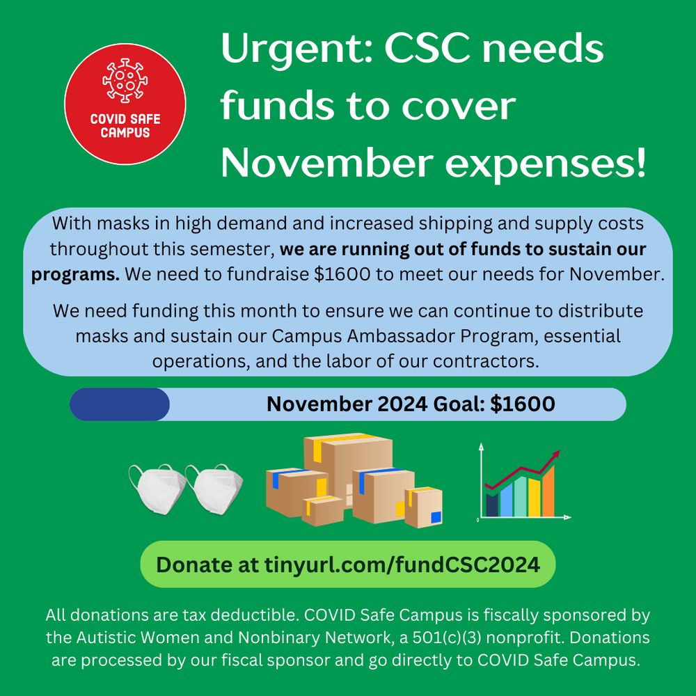 Urgent: CSC needs funds to cover November expenses!  With masks in high demand and increased shipping and supply costs throughout this semester, we are running out of funds to sustain our programs. We need to fundraise $1600 to meet our needs for November.   We need funding this month to ensure we can continue to distribute masks and sustain our Campus Ambassador Program, essential operations, and the labor of our contractors.  November 2024 Goal: $1600  Donate at tinyurl.com/fundCSC2024  All donations are tax deductible. COVID Safe Campus is fiscally sponsored by the Autistic Women and Nonbinary Network, a 501(c)(3) nonprofit. Donations are processed by our fiscal sponsor and go directly to COVID Safe Campus.