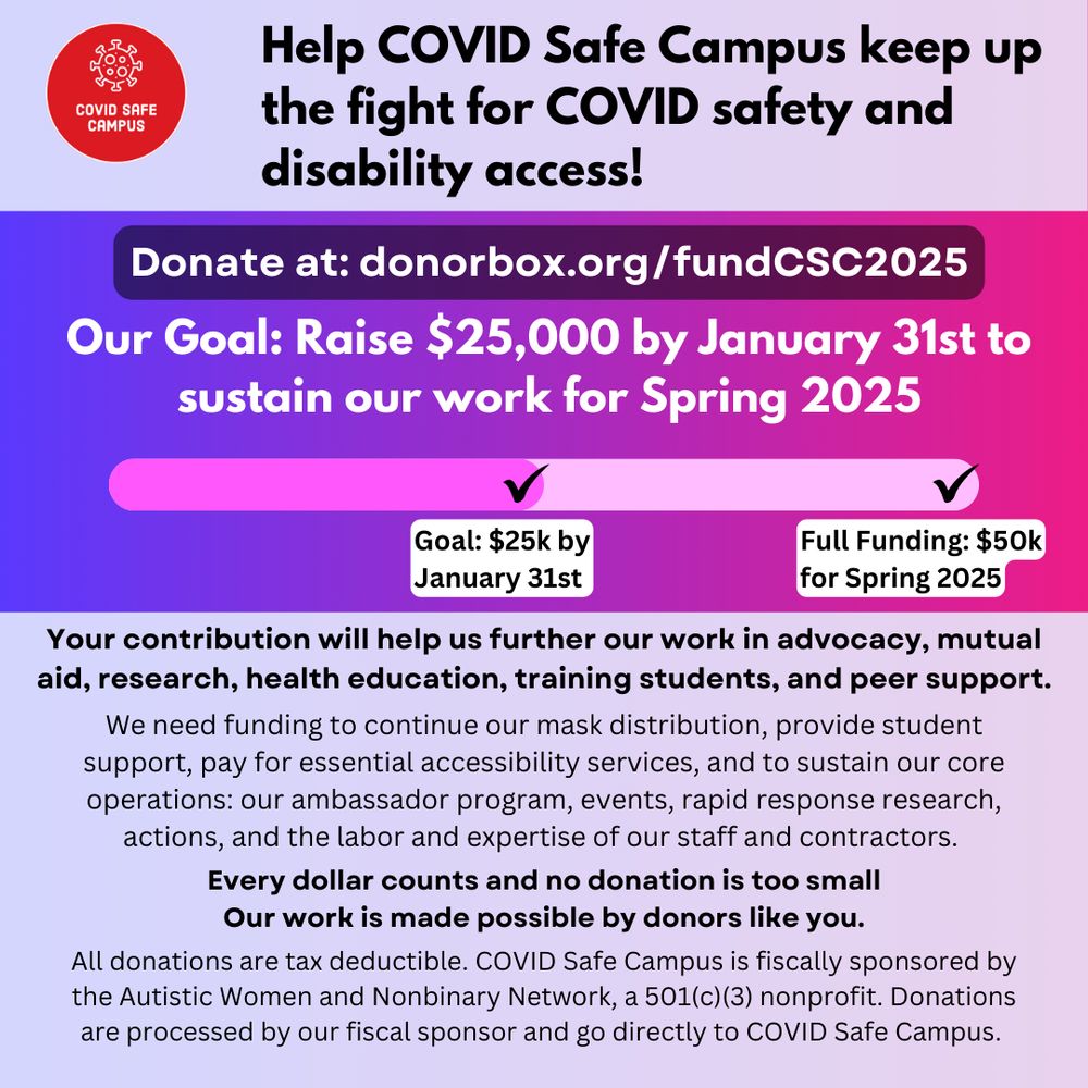 Help COVID Safe Campus keep up the fight for COVID safety and disability access! Our Goal: Raise $25,000 by January 31 to sustain our work for Spring 2025. Goal: $25k by January 31. Full funding: $50k for Spring 2025.  Your contribution will help us further our work in advocacy, mutual aid, research, health education, training students, and peer support.  We need funding to continue our mask distribution, provide student support, pay for essential accessibility services, and to sustain our core operations: our ambassador program, events, rapid response research, actions, and the labor and expertise of our staff and contractors.  Every dollar counts and no donation is too small Our work is made possible by donors like you.  All donations are tax deductible. COVID Safe Campus is fiscally sponsored by the Autistic Women and Nonbinary Network, a 501(c)(3) nonprofit. Donations are processed by our fiscal sponsor and go directly to COVID Safe Campus.  Donate at: donorbox.org/fundCSC2025