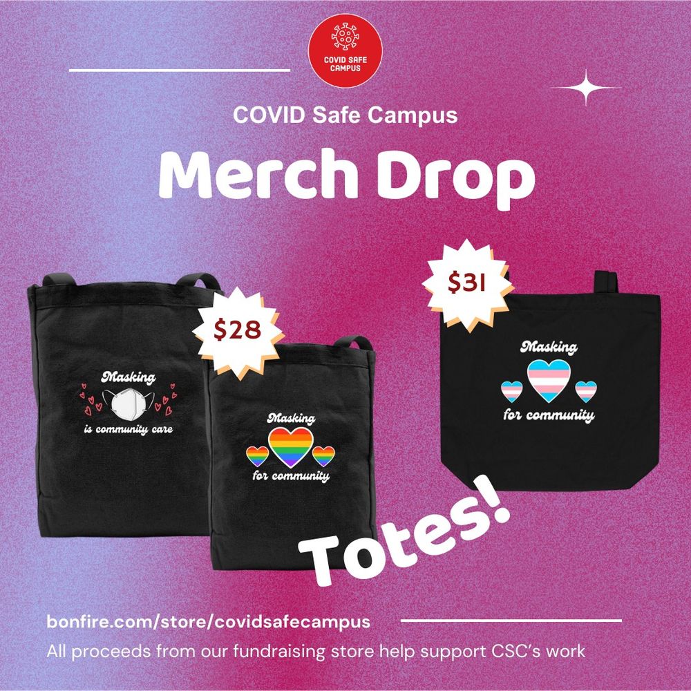 COVID Safe Campus Merch Drop: Totes. To the left of the image are two premium style black tote bags with various designs. The first tote bag features our "masking is community care" design. A white KN95 mask with small red outlined hearts on either side. White script reads “Masking is community care”. The second tote bag features our "masking for community pride hearts" design. White script reads “Masking for community”. A large heart with a small heart on either side of it. The hearts have the stripes of the rainbow pride flag inside them. Above the tote bags in a spiked shape labelled with the price "$28."   To the right of the image is a larger organic style tote bag featuring our "masking for community trans pride hearts" design. White script reads “Masking for community”. A large heart with a small heart on either side of it. The hearts have the stripes of the trans flag inside them. Above the tote bag is with a spiked shape labeling the price as "$31." Below the totes in white bold text reads "Totes!" In the bottom left of the slide in white text reads "All proceeds from our fundraising store help support CSC’s work" along with the link to the shop: bonfire.com/store/covidsafecampus