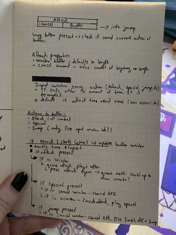 Assorted notes on how to put together input buffering for the character controller. I can't actually write out all of this Im so sorry. If I ever write about this proper it'll be via blog post.