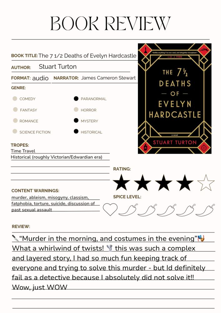 Graphic of the review linked in post. At the top right corner is the cover, with the name, author, and format to the left. Below is Tropes and Content Warnings, with Rating and Spice Level to the right. The Review takes up the bottom portion of the image. 