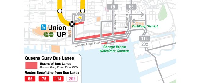 TTC route map showing the eastern harbourfront from around the SkyDome to Cherry Beach. Existing bus routes are shown, and the section of Queen’s Quay East which would gain bus lanes is highlighted. The routes which would benefit from the bus lanes are 65, 75, 114, and 202.