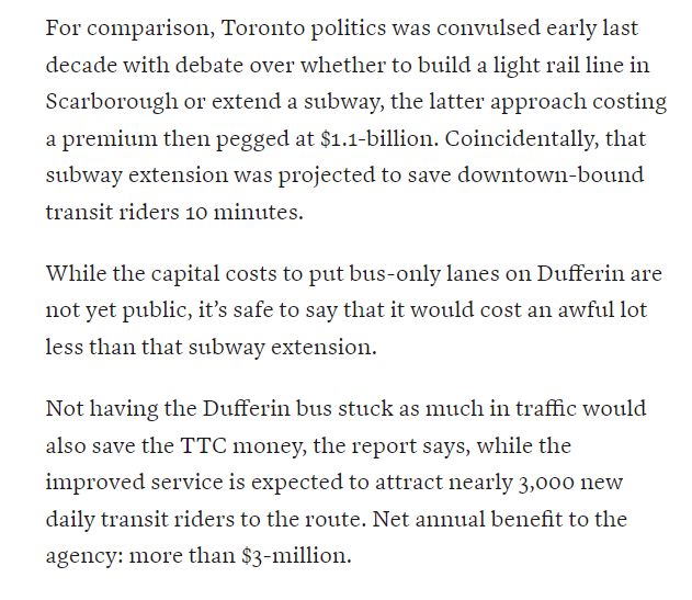 For comparison, Toronto politics was convulsed early last decade with debate over whether to build a light rail line in Scarborough or extend a subway, the latter approach costing a premium then pegged at $1.1-billion. Coincidentally, that subway extension was projected to save downtown-bound transit riders 10 minutes.

While the capital costs to put bus-only lanes on Dufferin are not yet public, it’s safe to say that it would cost an awful lot less than that subway extension.

Not having the Dufferin bus stuck as much in traffic would also save the TTC money, the report says, while the improved service is expected to attract nearly 3,000 new daily transit riders to the route. Net annual benefit to the agency: more than $3-million.