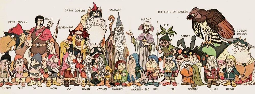 1970's artwork of the characters from the Lord of the Rings.