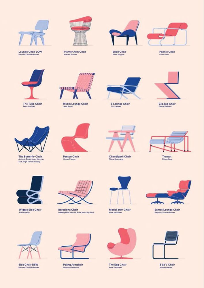 The chairs