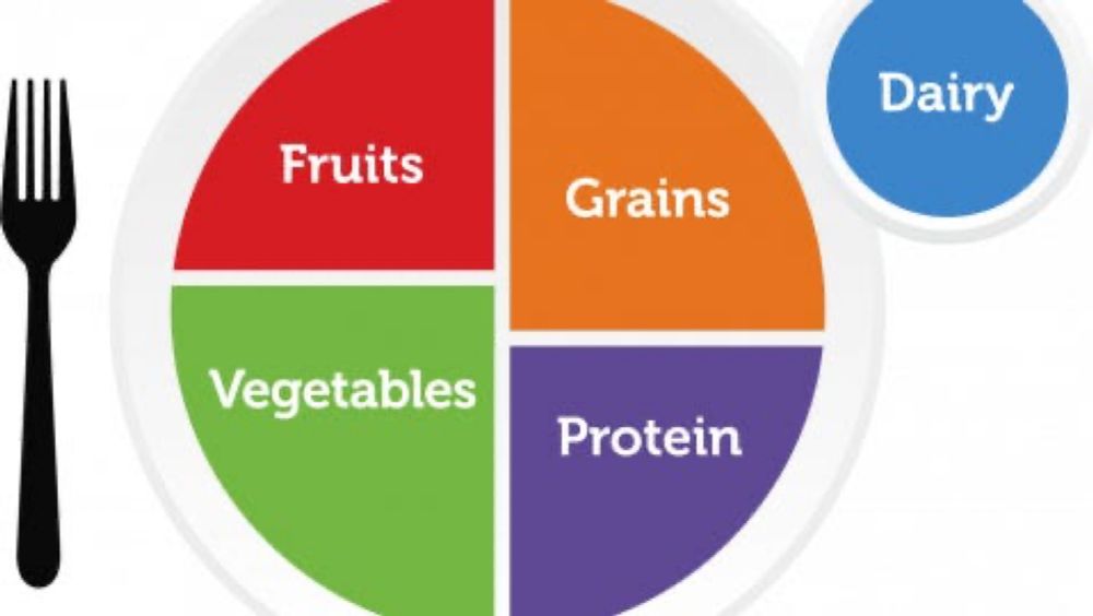 Tribal groups trying to remove dairy from USDA dietary guidelines because of lactose intolerance