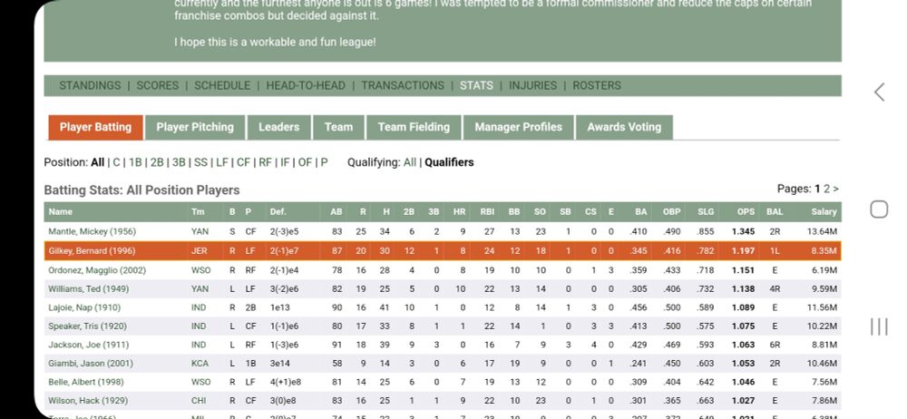 Screenshot of Strat-O-Matic online league batting leaders highlighting Bernard Gilkey's spot near the top of the list, behind only Mickey Mantle