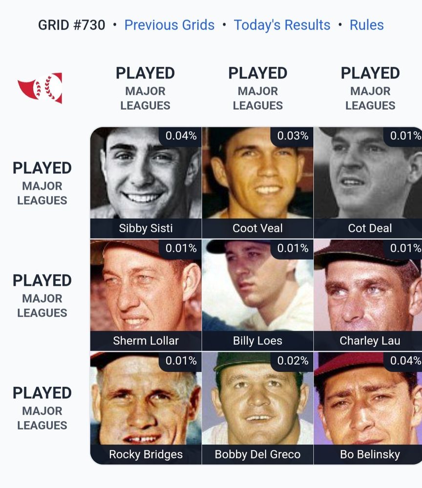 Immaculate Grid game with players featured in The Great American Baseball Card Flipping, Trading and Bubble Gum Book