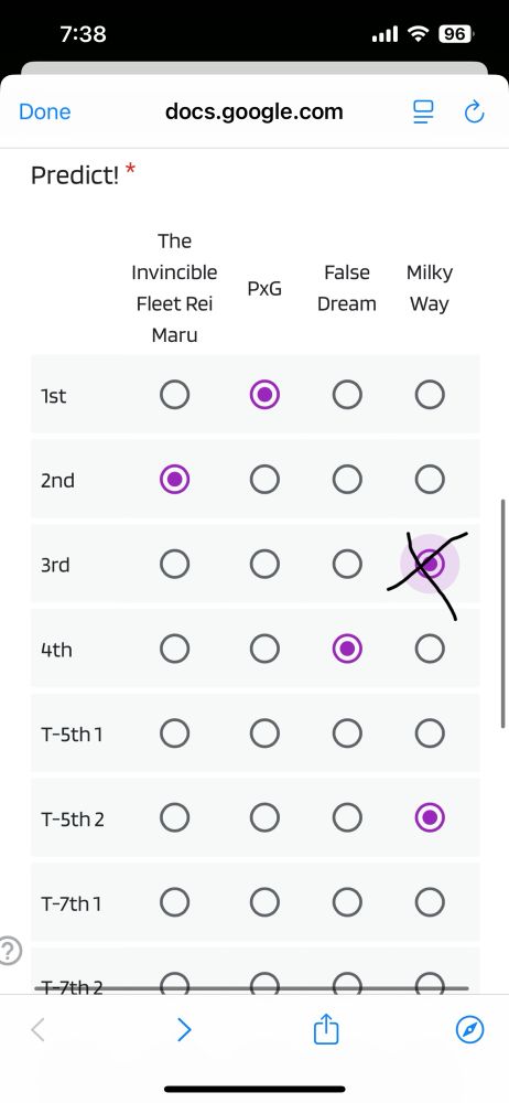 A google form filled out with predictions for Splat World Series placements 