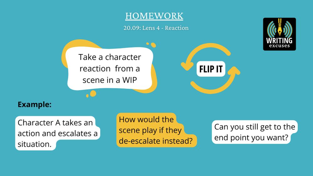  Look at one of your characters’ reactions and flip it. If they take an action that escalates a situation, how would that scene play if their reaction de-escalated the situation? Can you still get to the end point that you want? 