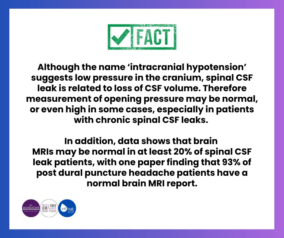 Although the name intracranial hypotension implies low pressure, spontaneous intracranial hypotension (SIH), a common comorbidity of spinal CSF leak, is better understood as a loss of CSF volume. Many patients have normal or even high spinal opening pressures.

Many patients are told at one point or another that they cannot have a spinal CSF leak if their brain MRI does not show signs of one. However, data shows that at least 20% of spinal CSF leak patients, and 93% of post dural puncture headache patients, have a normal MRI report.