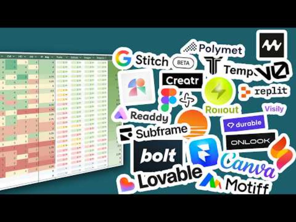 I tried every AI design tool. Here are the results.