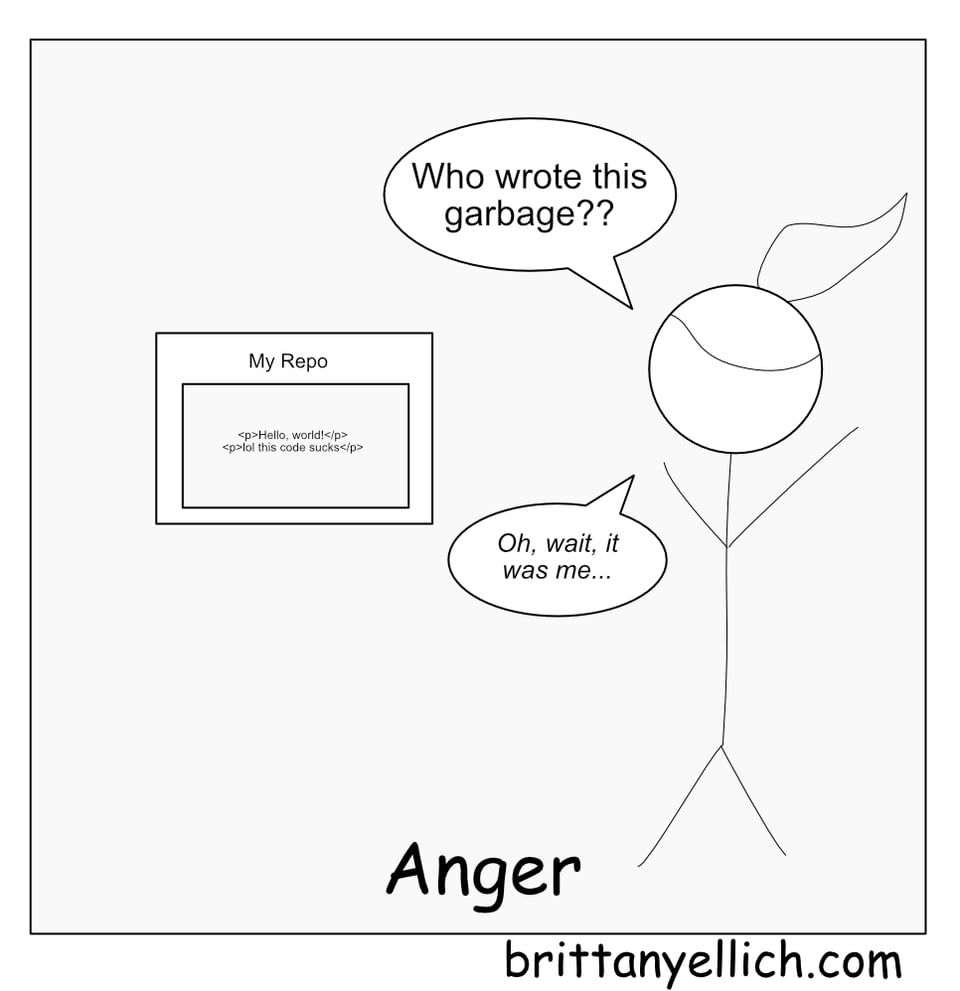 Stage two: Anger

A stick figure looking at a repo saying "who wrote this garbage? Oh wait it was me"