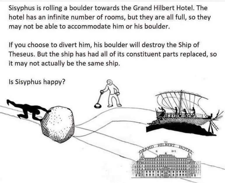 sysyphus is rolling a boulder towards the grand hilbert hotel. the hotel has an infinite number of rooms, but they are all full, so they may not be able to accommodate him or his boulder.
if you choose to divert him, his boulder will destroy the ship of theseus. but the ship has had all of its constituent parts replaced, so it may not actually be the same ship.
is sysyphus happy?