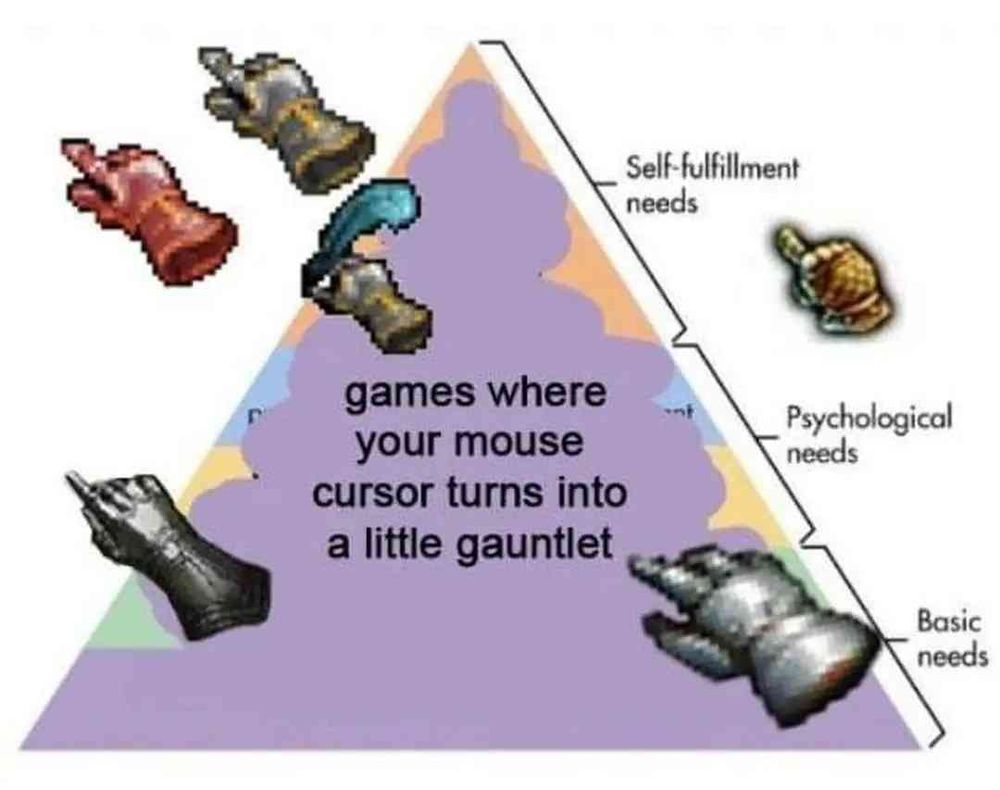 Self-fulfillment needs

Psychological needs

Basic needs

games where your mouse cursor turns into a little gauntlet