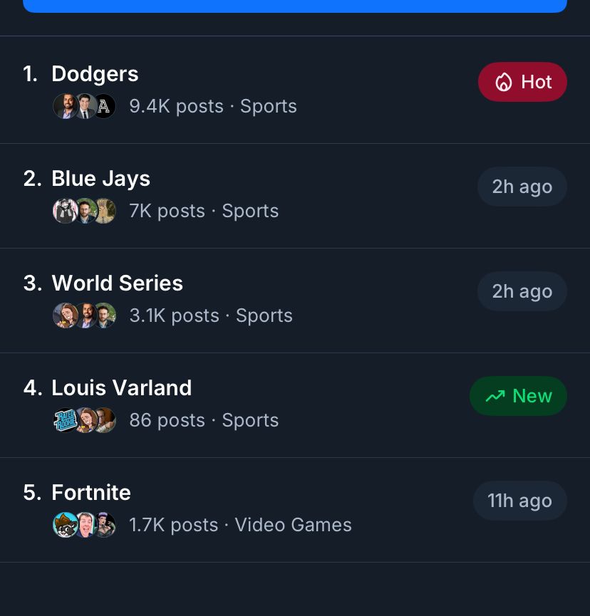 Trending topics; the first four baseball, the fifth one is Fortnite