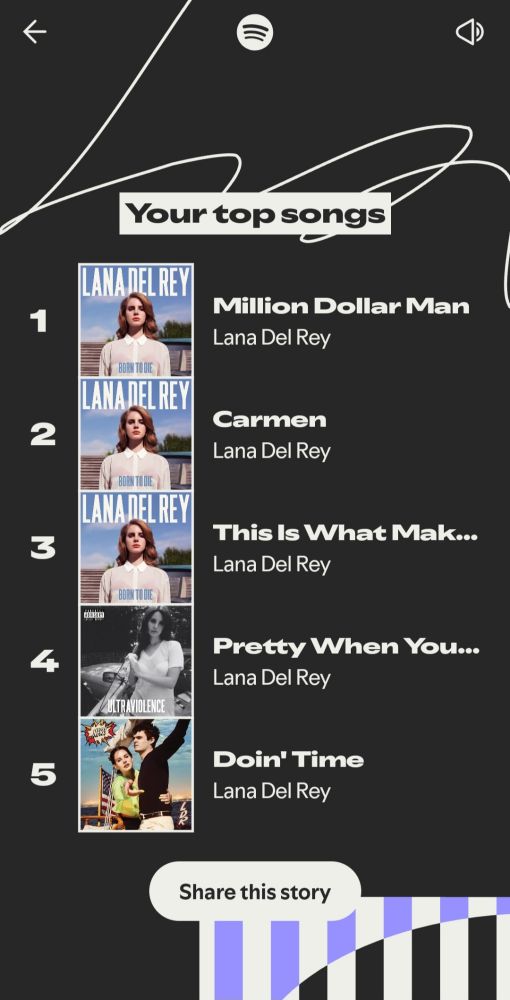 print das minhas músicas mais ouvidas do spotify wrapped 2025, todas sendo da lana del rey (million dollar man, carmen, this is what makes us girls, pretty when you cry e doin' time)

