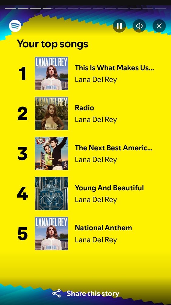 foto das minhas cinco músicas mais ouvidas esse ano no spotify. todas são da lana del rey