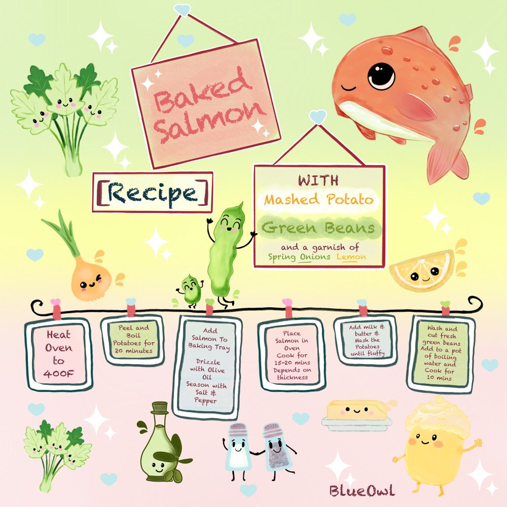 Cute kawaii style characters illustrate a favorite recipe
