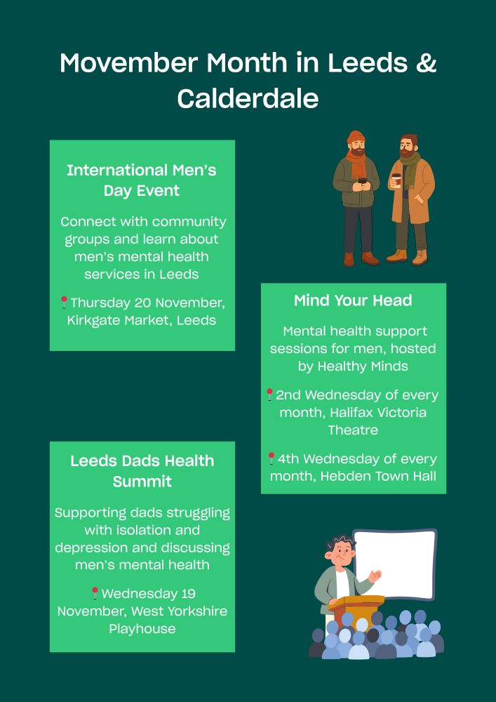 Movember Month in Leeds & Calderdale

Mind Your Head is Mental health support sessions for men, hosted by Healthy Minds

📍2nd Wednesday of every 
month, Halifax Victoria Theatre

📍4th Wednesday of every 
month, Hebden Town Hall

International Men’s Day Event - Connect with community groups and learn about men’s mental health services in Leeds

📍Thursday 20 November, Kirkgate Market, Leeds

Leeds Dads Health Summit - Supporting dads struggling with isolation and depression and discussing men’s mental health

📍Wednesday 19 November, West Yorkshire Playhouse