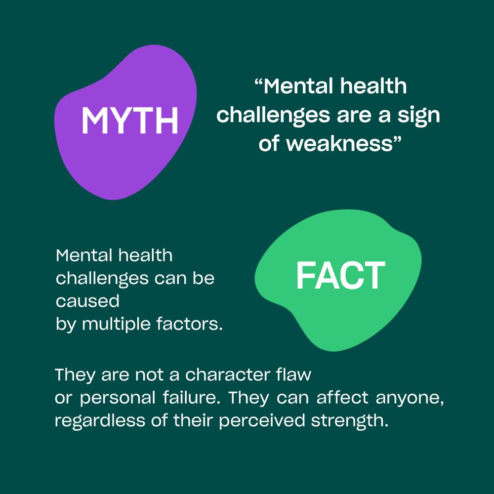 MYTH
“Mental health challenges are a sign 
of weakness”
FACT
Mental health challenges can be caused 
by multiple factors.
They are not a character flaw 
or personal failure. They can affect anyone, regardless of their perceived strength.