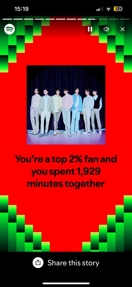 spotify wrapped screen red back ground and black text saying You're a top 2% fan 