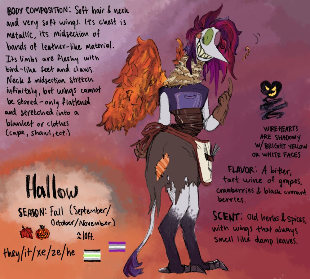 Hallow

they/it/xe/ze/he

agender greysexual

~10'

SEASON: Fall (September/October/November)

BODY COMPOSITION: Soft hair & neck and very soft wings. Its chest is metallic, its midsection of bands of leather-like material. It's limbs are fleshy with bird-like feet and claws. Neck and midsection stretch infinitely, but wings cannot be stored - only flattened and stretched into a blanket or clothes (cape, shawl, ect.)

FLAVOR: A bitter, tart wine of grapes, cranberries & black currant berries.

SCENT: Old herbs & spices, with wings that always smell like damp leaves.

WIREHEARTS ARE SHADOWY WITH BRIGHT YELLOW OR WHITE FACES