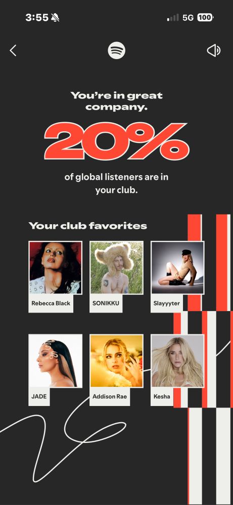 The other icons making the list