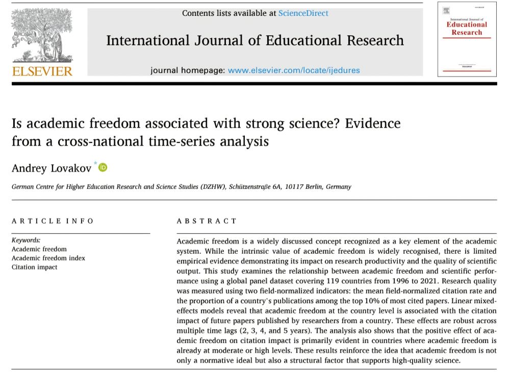 Academic freedom is a widely discussed concept recognized as a key element of the academic system. While the intrinsic value of academic freedom is widely recognised, there is limited empirical evidence demonstrating its impact on research productivity and the quality of scientific output. This study examines the relationship between academic freedom and scientific performance using a global panel dataset covering 119 countries from 1996 to 2021. Research quality was measured using two field-normalized indicators: the mean field-normalized citation rate and the proportion of a country’s publications among the top 10% of most cited papers. Linear mixed-effects models reveal that academic freedom at the country level is associated with the citation impact of future papers published by researchers from a country. These effects are robust across multiple time lags (2, 3, 4, and 5 years). The analysis also shows that the positive effect of academic freedom on citation impact is primarily evident in countries where academic freedom is already at moderate or high levels. These results reinforce the idea that academic freedom is not only a normative ideal but also a structural factor that supports high-quality science.
