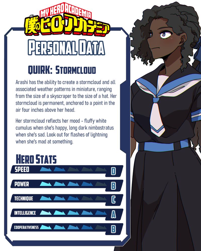 Quirk info card: Stormcloud.
Arashi has the ability to create a stormcloud and all associated weather patterns in miniature, ranging from the size of a skyscraper to the size of a hat. Her stormcloud is permanent, anchored to a point in the air four inches above her head.
Her stormcloud reflects her mood - fluffy white cumulus when she's happy, long dark nimbostratus when she's sad. Look out for flashes of lightning when she's mad at something.
