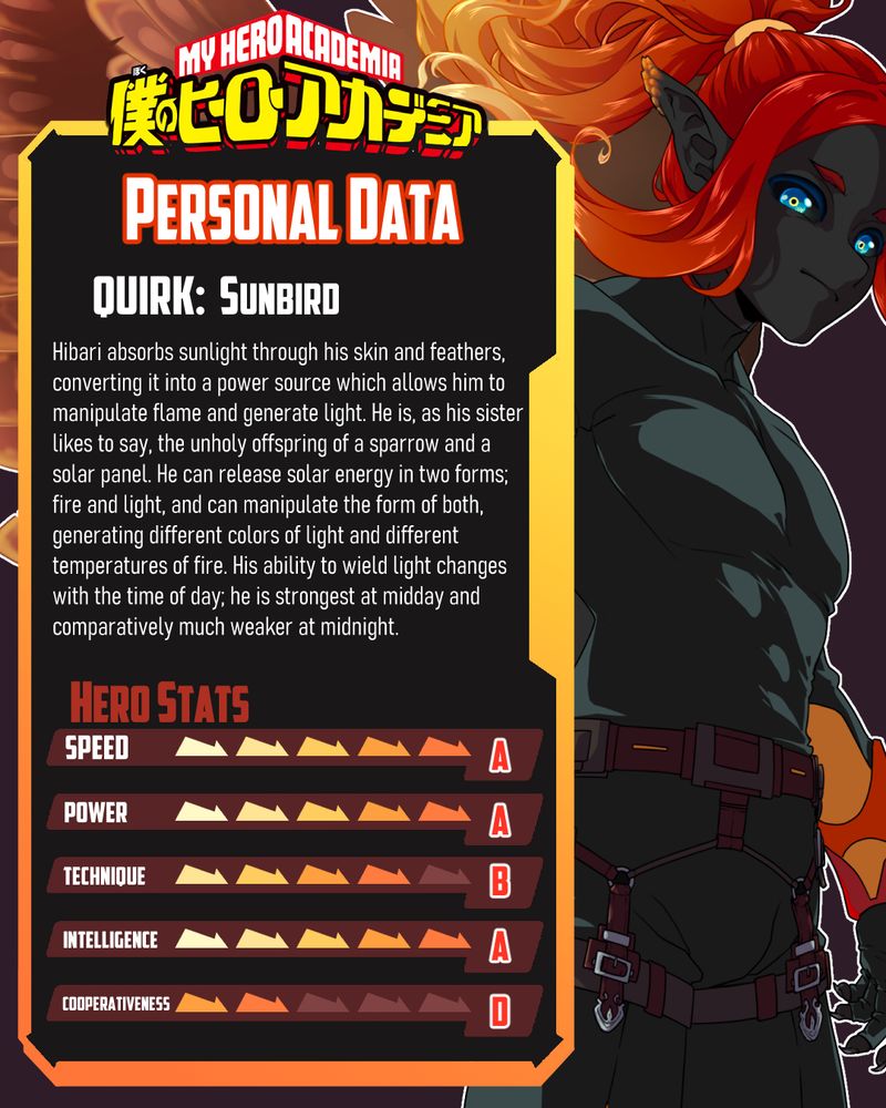 Quirk Info card: Sunbird.
Hibari absorbs sunlight through his skin and feathers, converting it into a power source which allows him to manipulate flame and generate light. He is, as his sister likes to say, the unholy offspring of a sparrow and a solar panel. He can release solar energy in two forms, fire and light, and can manipulate the form of both, generating different colors of light and different temperatures of fire. His ability to wield light changes with the time of day; he is strongest at midday and comparatively much weaker at midnight.
