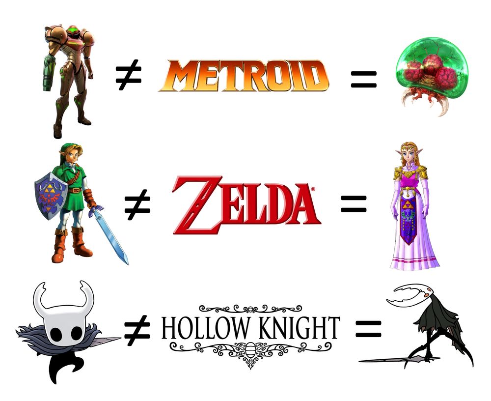 A guide to who the titular characters of various videogames are